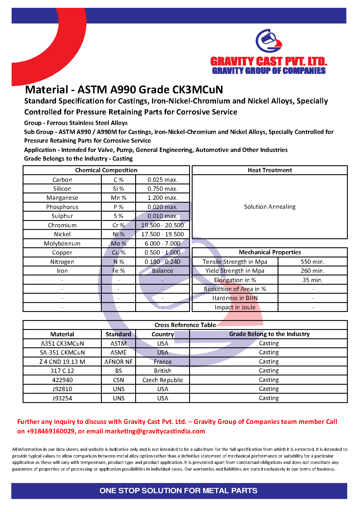 ASTM A990 Grade CK3MCuN.pdf